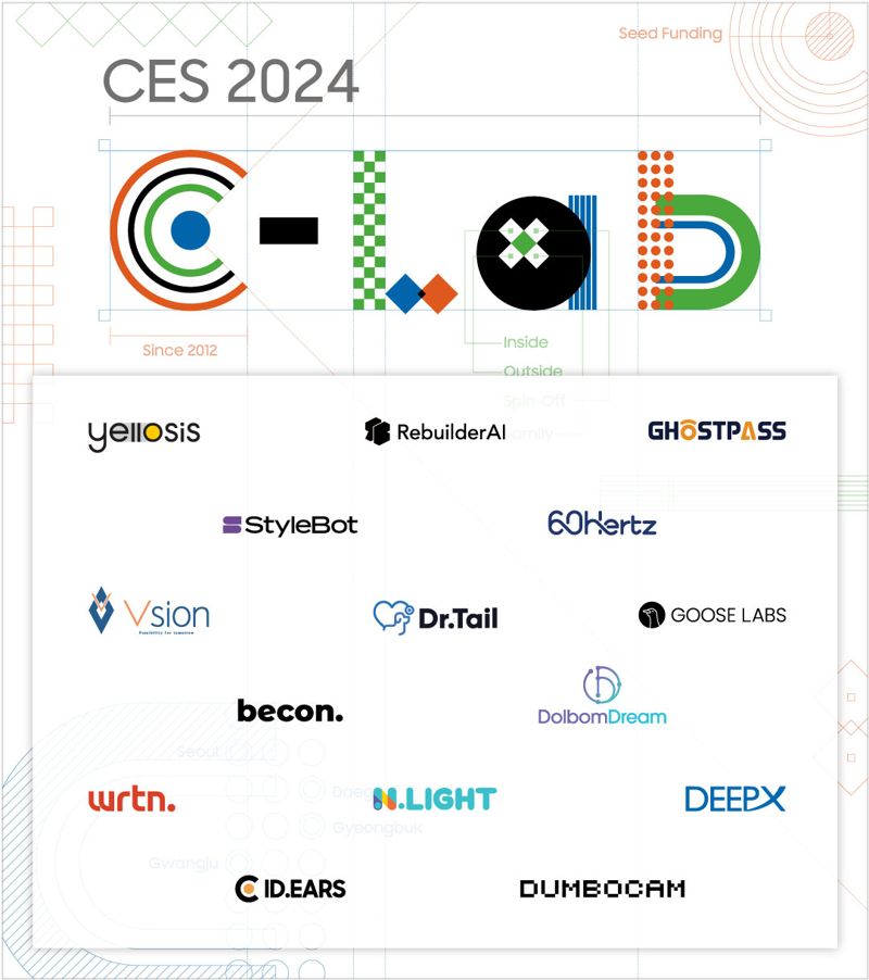 'CES 2024' C랩 전시관 포스터. 삼성전자 제공