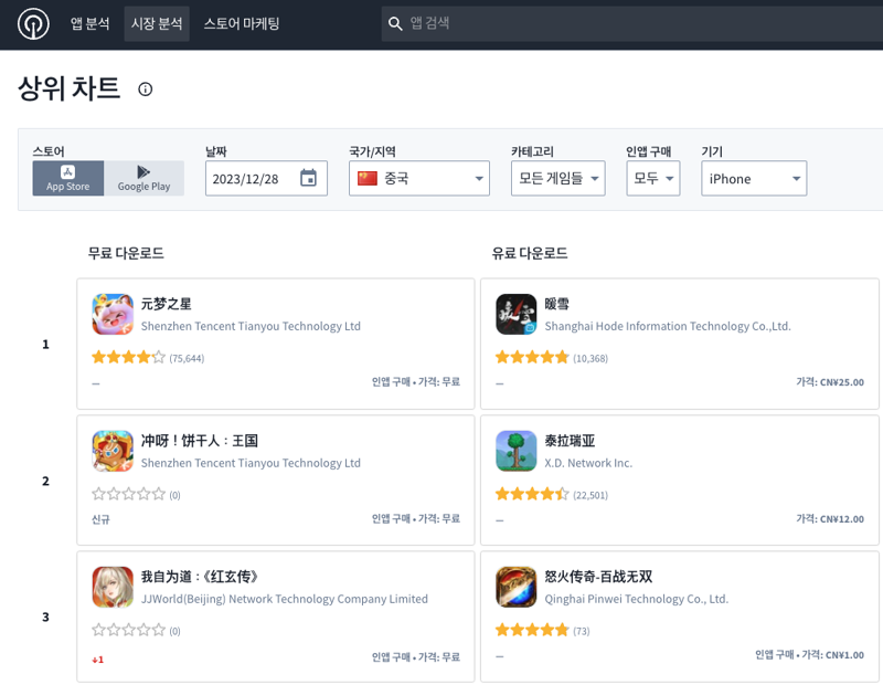 쿠키런: 킹덤 중국 애플 앱스토어 인기 2위. 데브시스터즈 제공
