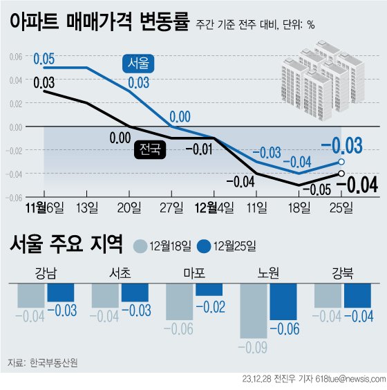 (출처=뉴시스/NEWSIS)