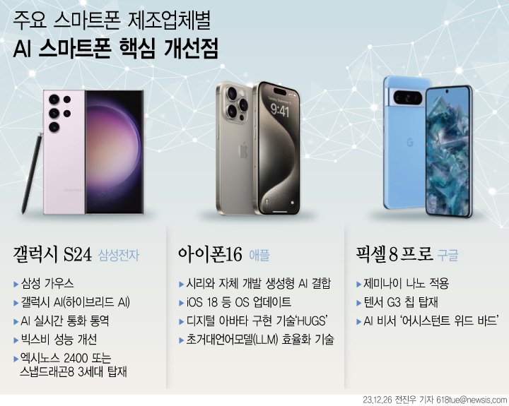 (출처=뉴시스/NEWSIS)