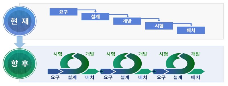 (방위사업청 제공) /사진=뉴스1