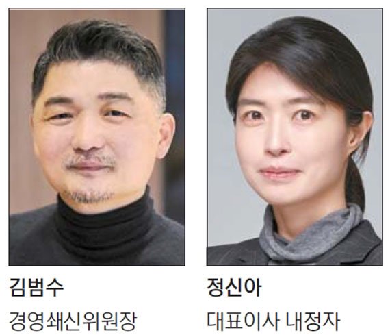 카카오 CA협의체 ‘김범수·정신아’ 투톱 체제로