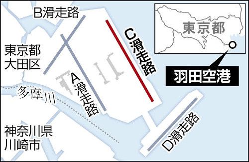 하네다공항, 사고 활주로 뺀 3개만 운용 재개