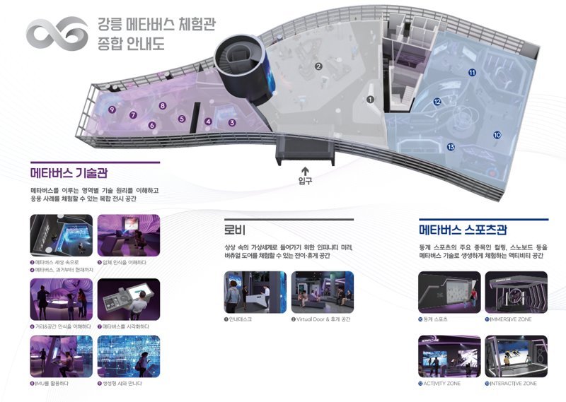 강릉 메타버스 체험관 안내도. 강릉시 제공