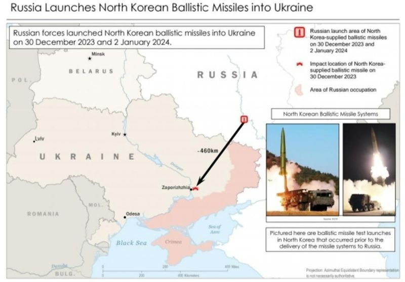 미국이 공개한 러시아의 북한 제공 미사일 발사 내역. 사진=미 백악관 홈페이지 캡처