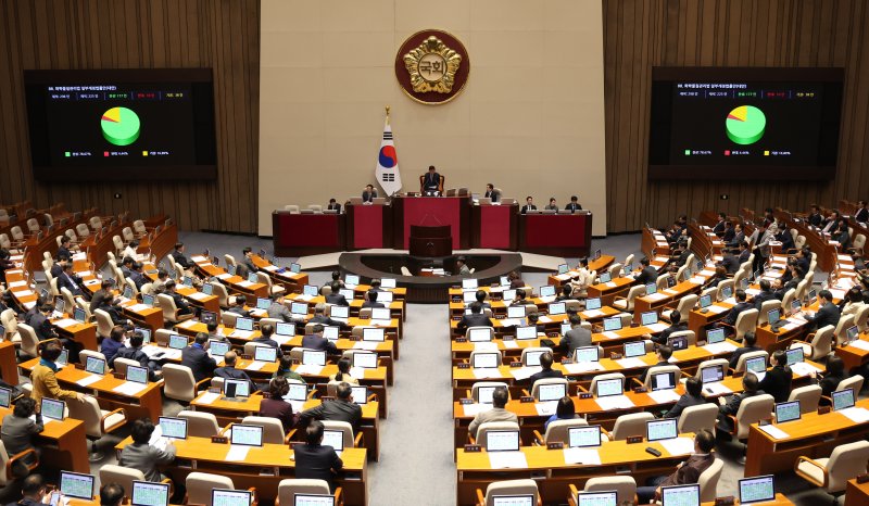 [서울=뉴시스] 추상철 기자 = 9일 오후 서울 여의도 국회 본회의장에서 열린 제411회국회(임시회) 4차 본회의에서 '화학물질관리법 일부개정법률안(대안)'이 가결되고 있다. 2024.01.09. scchoo@newsis.com /사진=뉴시스