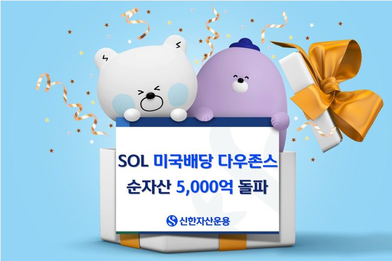 한국판 SCHD, 5000억대로