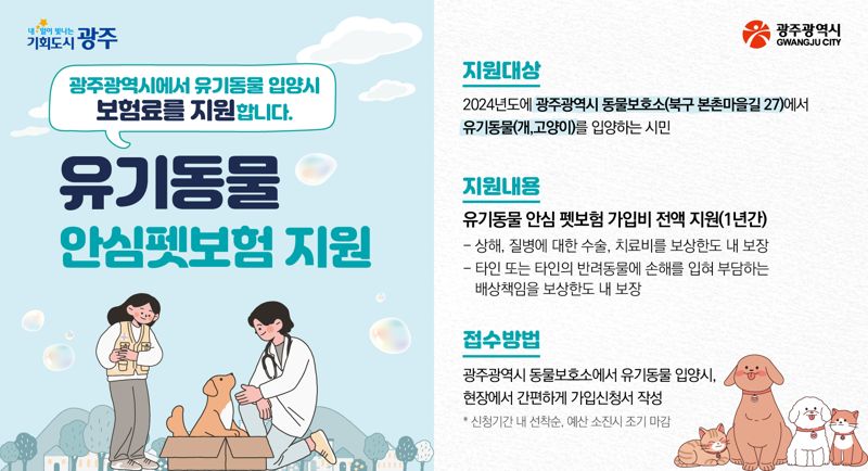 광주광역시가 호남권역 최초로 광주시동물보호소에서 유기견, 고양이를 입양한 가족을 대상으로 펫보험비를 1년간 전액 지원하는 유기동물 안심 펫보험 지원 사업을 시행한다. 광주광역시 제공