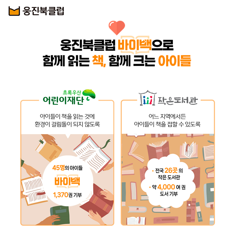 웅진씽크빅, 바이백 회수 도서 4000권 '작은도서관'에 기증