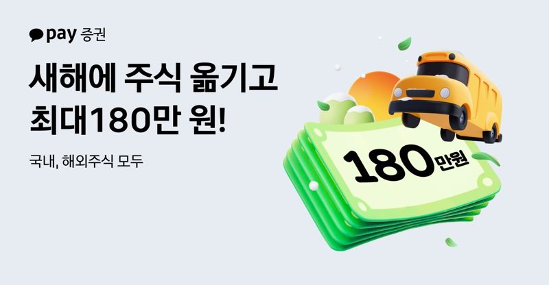 사진=카카오페이증권 제공