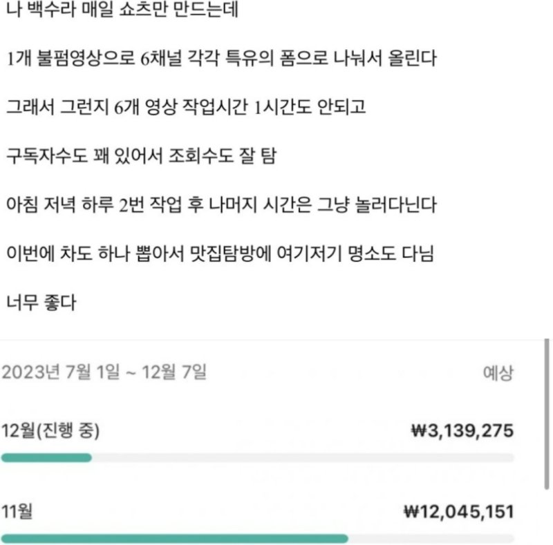 온라인 커뮤니티에 올라온 게시글