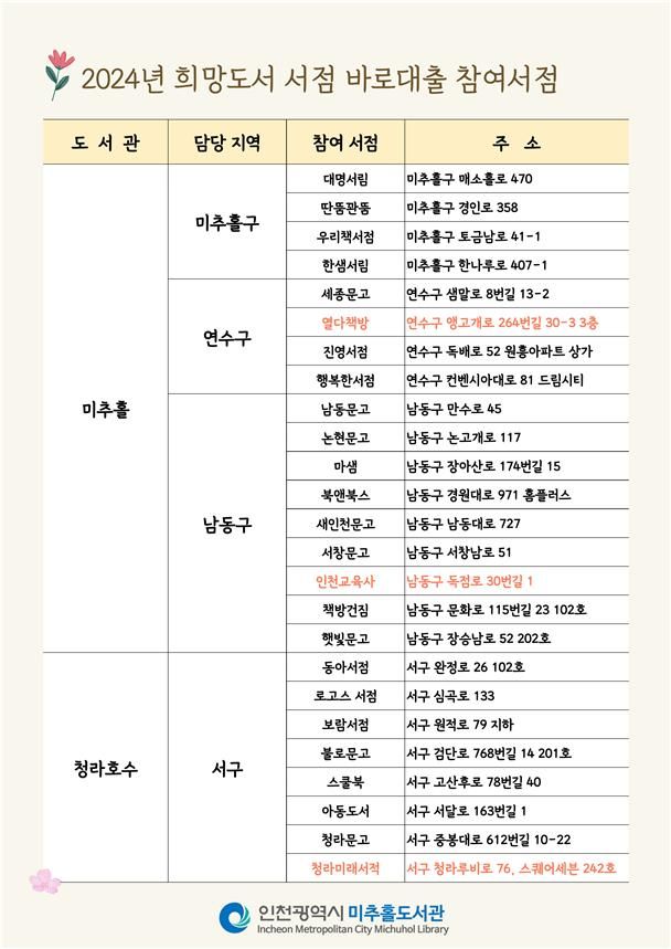 원하는 책을 동네서점에서 빌려 보세요