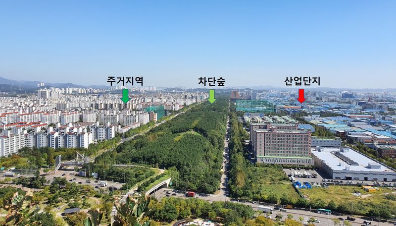 "차단숲, 産團보다 주거지 미세먼지 저감효과 더 높다"