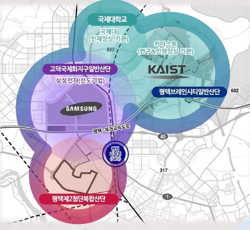 평택시는 오는 2025년 카이스트 평택캠퍼스 개교를 목표로 다양한 관련 인프라 구축에 적극 나서고 있다. 카이스트 평택캠퍼스는 반도체 관련 기술 개발 및 인재육성에 매진할 계획이다. 사진은 삼성전자 평택캠퍼스를 비롯해 인근 산업단지가 표시된 표. 제공 평택시