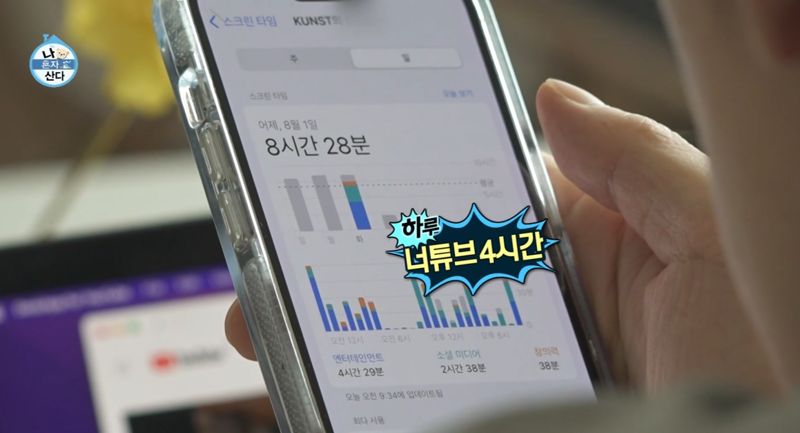 MBC 예능 프로그램 '나혼자산다' 캡처.
