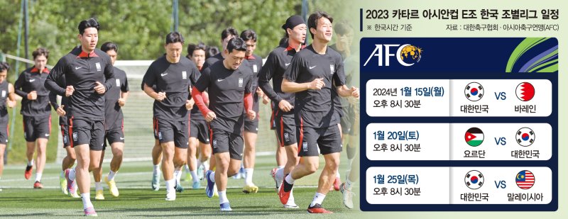 대한민국 축구대표팀 선수들이 14일(한국시간) 카타르 도하 알 에글라 트레이닝센터에서 훈련을 하고 있다. 뉴시스