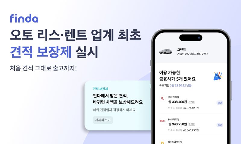 핀다, 오토 리스·렌트업계 최초 ‘견적 보장제’...“처음 견적과 달라지면 차액 전부 보장”