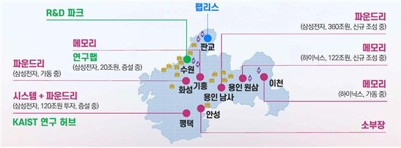 "전력·인프라·용수, 한번에 빠르게 간다"..반도체 지원 '속도'가 생명