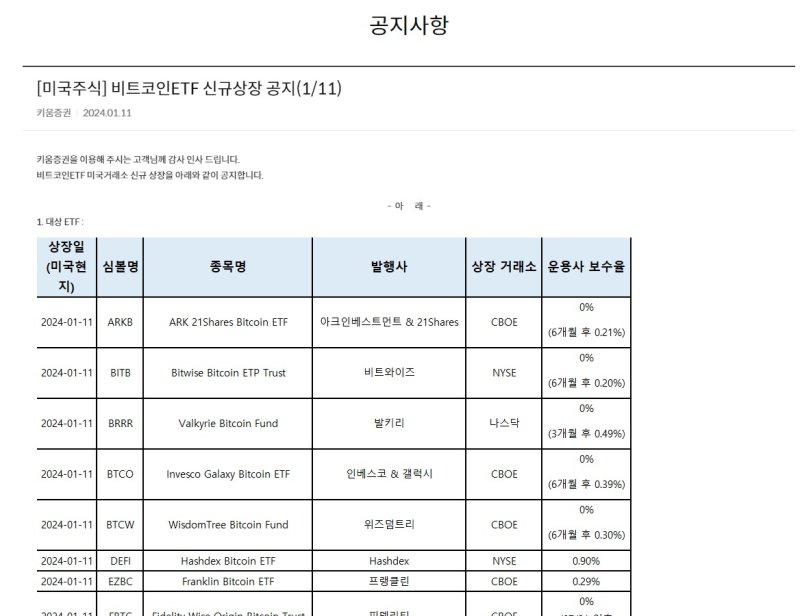 (키움증권 홈페이지 갈무리) /뉴스1