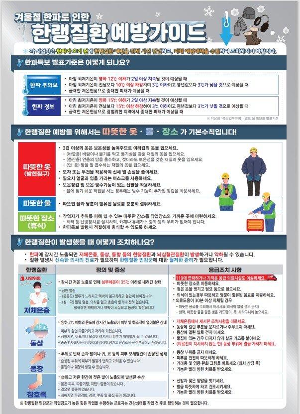 '겨울철 한파에 환경미화원 덜덜' 고용장관 현장점검