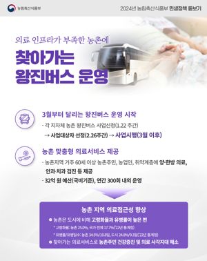 농식품부 3월부터 '농촌 왕진버스' 운영..300개 마을 제공