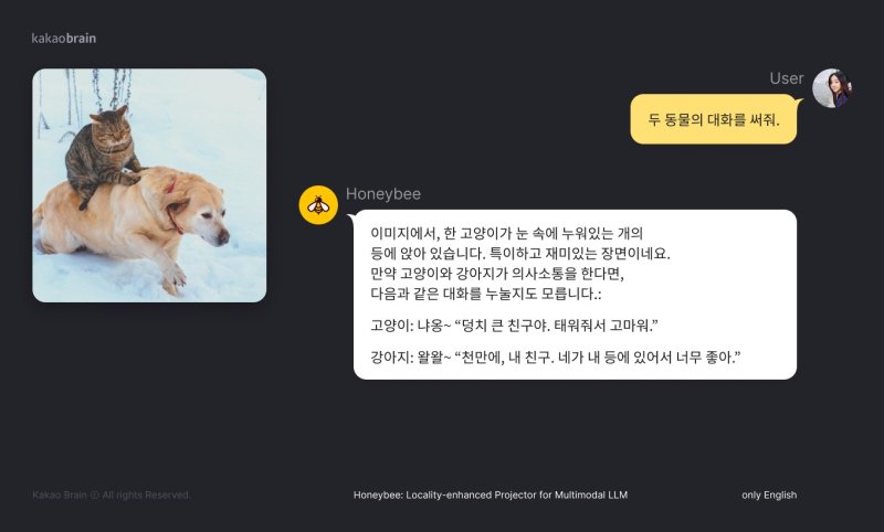 카카오 브레인이 공개한 인공지능 '허니비' 작동 예시. 카카오브레인 제공