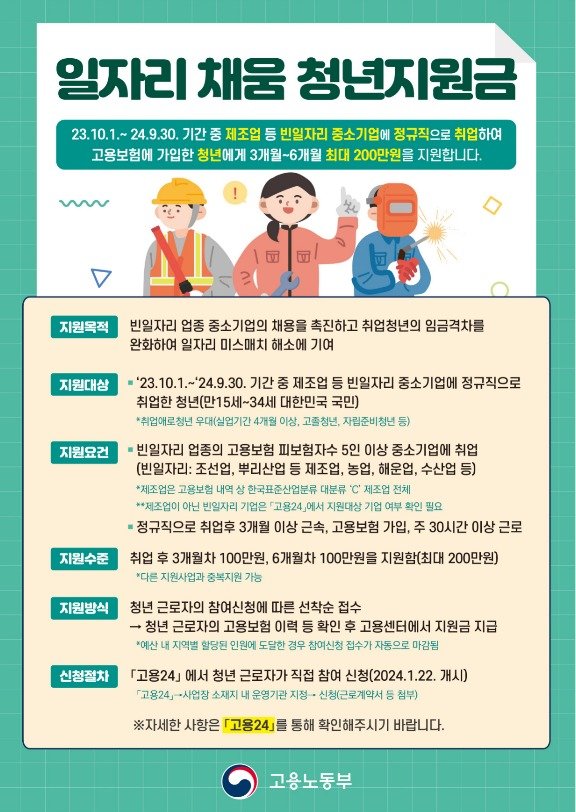 조선업 등 '인력난' 업종 취업 청년에 최대 200만원 지급