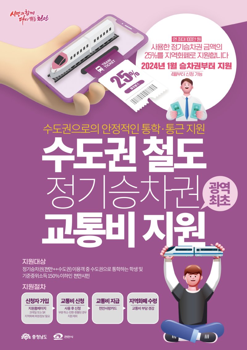 수도권 철도 교통비 지원. /뉴스1