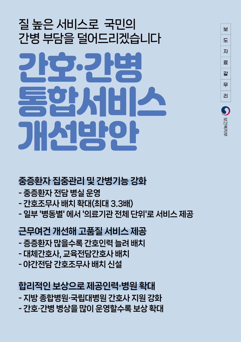 간호·간병 통합서비스 3월부터 강화, 간호조무사 최대 3.3배 확대