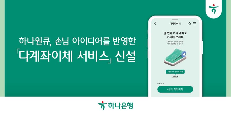 "한번에 15개 계좌로 입금" 하나銀, 다계좌이체 서비스 신설