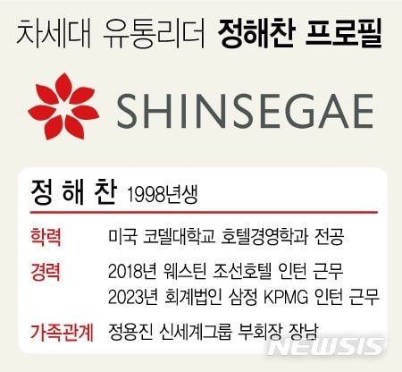 *재판매 및 DB 금지