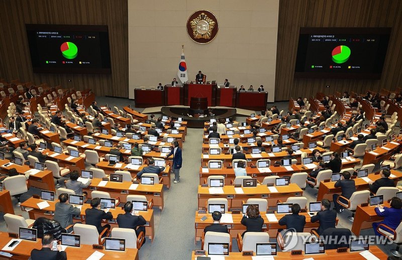 정의당 이은주 사직의 건 국회 통과 (서울=연합뉴스) 한종찬 기자 = 25일 국회 본회의에서 정의당 이은주 의원 사직의 건 가결이 선포되고 있다. 2024.1.25 saba@yna.co.kr (끝)