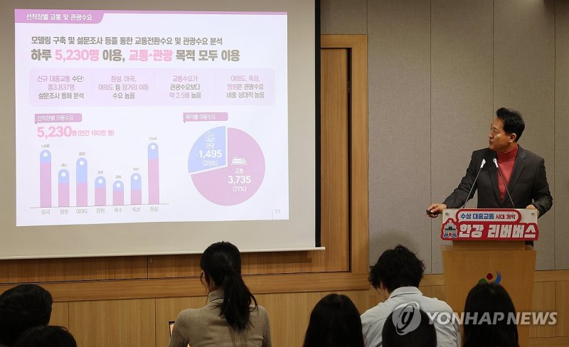 '한강 리버버스' 운항계획 설명하는 오세훈 서울시장 '한강 리버버스' 운항계획 설명하는 오세훈 서울시장 (서울=연합뉴스) 김주형 기자 = 오세훈 서울시장이 1일 오전 서울시청에서 한강 리버버스 구체적 운항계획을 설명하고 있다. 2024.2.1 kjhpress@yna.co.kr (끝)