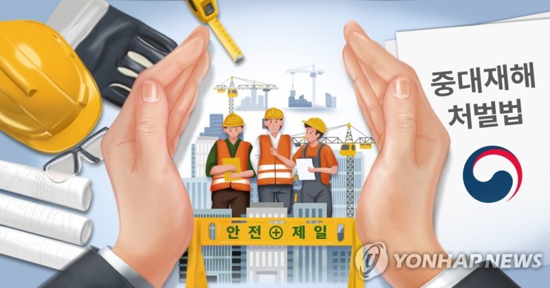 50인 미만 중대재해법 확대 적용에 55% "현행대로", 36% "유예해야"