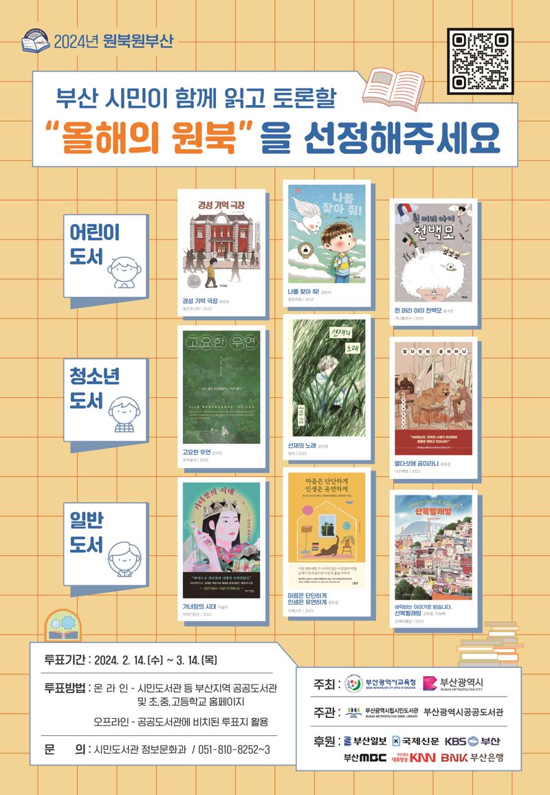 2024년 원북 시민투표 포스터. 부산시교육청 제공