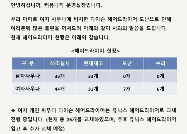 서울 강남의 한 신축아파트 커뮤니티 내 사우나에 부착된 헤어드라이어 도난 공지사항. 온라인 커뮤니티 캡처