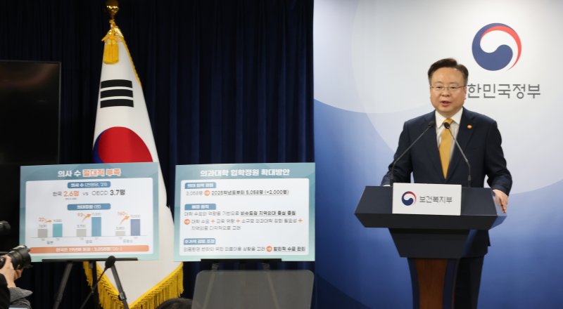 [서울=뉴시스] 김명원 기자 = 조규홍 보건복지부 장관이 지난 6일 서울 종로구 정부서울청사에서 2000명 의대 입학 정원 확대 방안을 발표하고 있다. 2024.02.06. kmx1105@newsis.com