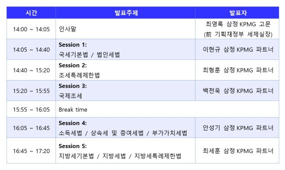 22일 열리는 삼정KPMG 주최 '2024년 개정세법' 웨비나 프로그램. (출처: 삼정KPMG)