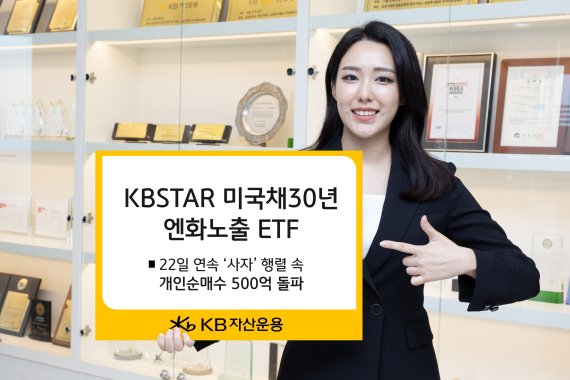 ‘KB STAR 미국채30년 엔화노출 ETF’ 개미 폭풍매수...왜?