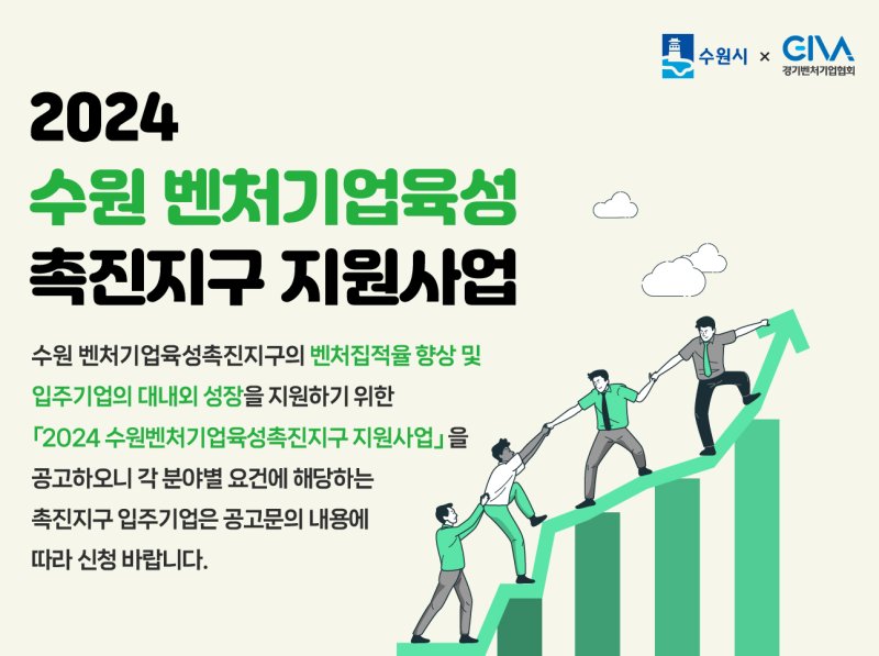벤처기업육성촉진지구 지원사업 홍보물. 수원시 제공