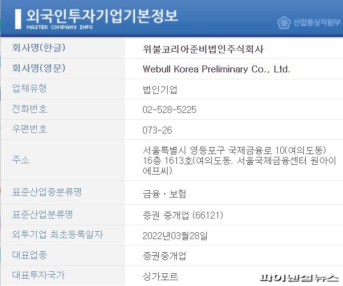 산업통상자원부가 운영하는 외국인투자기업정보 중 '위불코리아준비법인주식회사' 개요. 산업통상자원부 홈페이지 제공