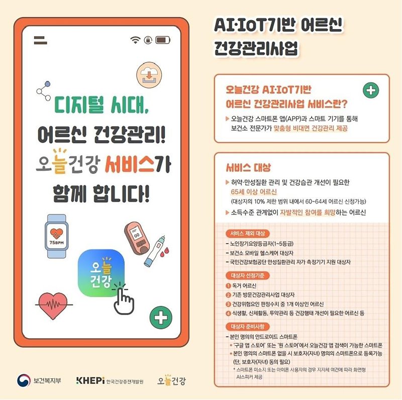 성남시, AI·IoT 기술로 '어르신 건강관리 지원'...성공하면 5000원 지급