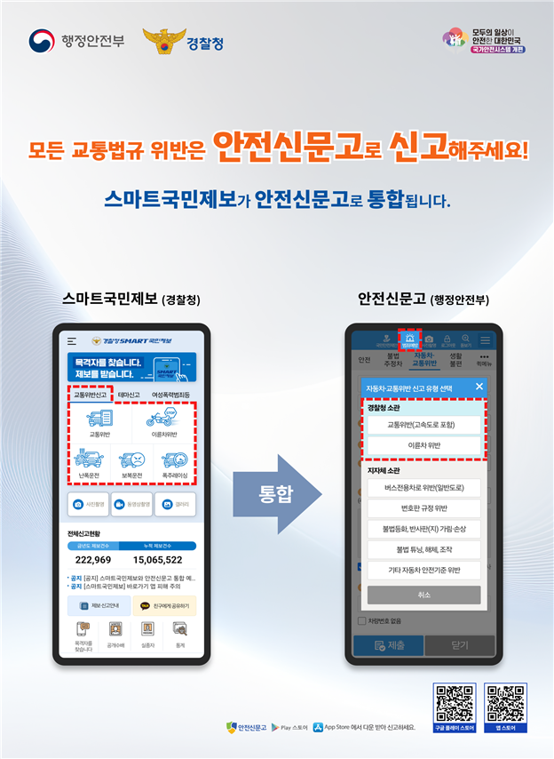 <안전신문고-스마트국민제보 통합 홍보물> 자료:행정안전부