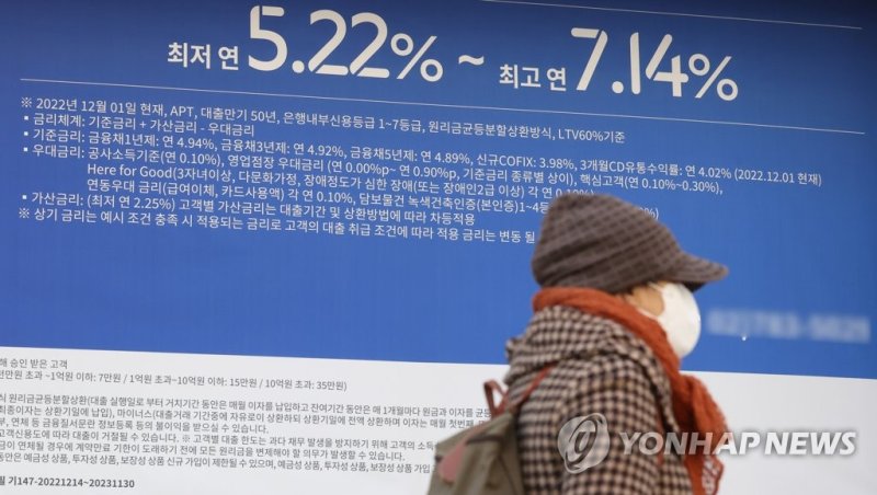 지난해 1월 2일 서울의 한 은행 앞 대출 관련 현수막이 붙어 있다. 사진=연합뉴스
