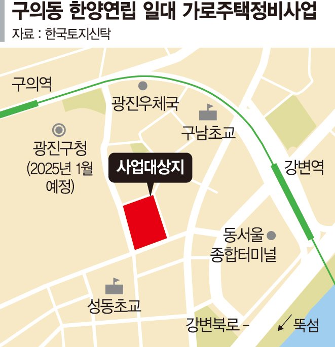 모아주택 1호 첫삽… 상반기 215가구 분양