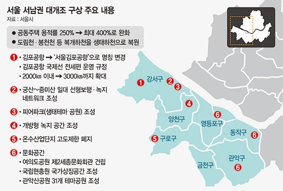 영등포·구로 옛 공단에 용적률 400%… 융복합 지구 탈바꿈 [서울 서남권 '대개조']