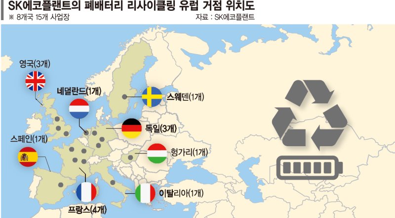유럽 배터리 재활용 금맥 캔다… 글로벌 수거망도 풀가동 [친환경사업 키우는 SK에코플랜트]