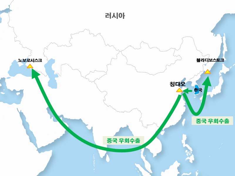 중국 우회수출 경로 이미지. 관세청 제공