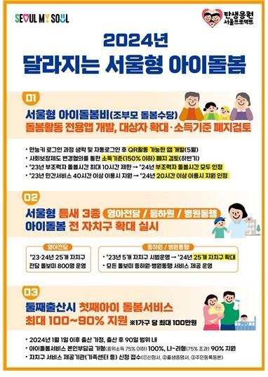 맞벌이·출산 양육공백 돕는다...서울시, 100억 투입