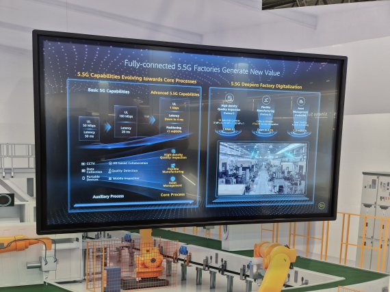 화웨이 "올해 5.5G 상용화 원년"...최대속도 10Gbps 주목 [MWC 2024]